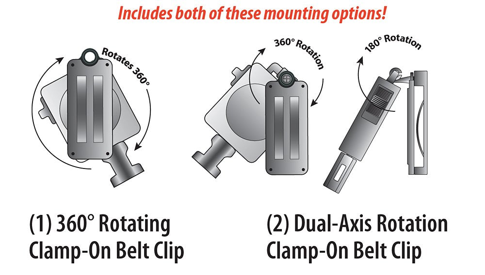 Gear Keeper RT3-7612 Retractable Instrument Tether w/ Multi-Mount Belt Clip