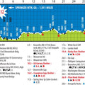 Appalachian Trail Map AT-6 Damascus VA - Ceres VA AT Pocket Profile